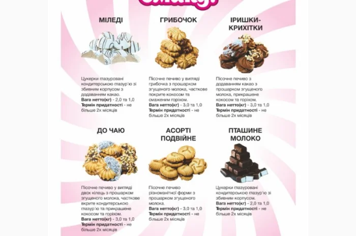 Продам оптом Кондитерські вироби від виробника ТМ МАГІЯ СМАКУ- фото № 12
