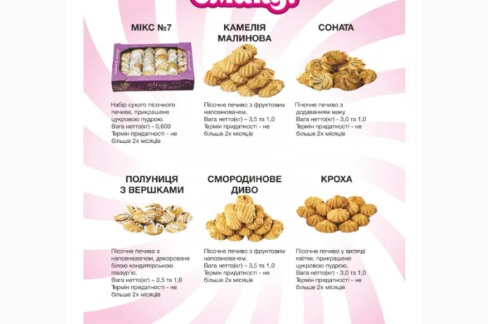 Продам оптом Кондитерські вироби від виробника ТМ МАГІЯ СМАКУ- фото № 14