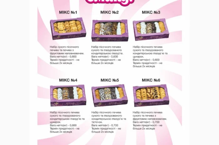 Продам оптом Кондитерські вироби від виробника ТМ МАГІЯ СМАКУ- фото № 15