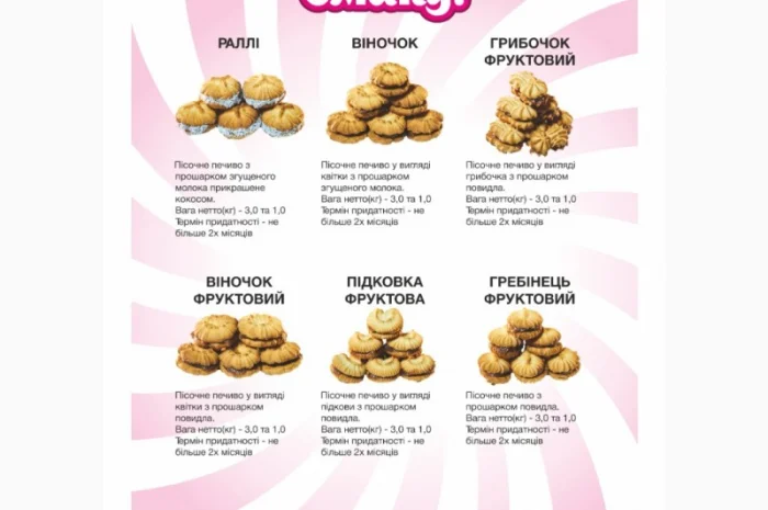 Продам оптом Кондитерські вироби від виробника ТМ МАГІЯ СМАКУ- фото № 3
