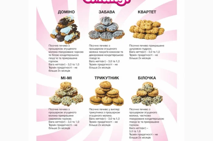 Продам оптом Кондитерські вироби від виробника ТМ МАГІЯ СМАКУ- фото № 4