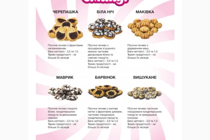 Продам оптом Кондитерські вироби від виробника ТМ МАГІЯ СМАКУ- фото № 5
