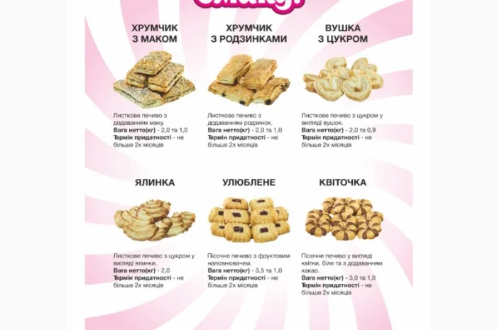 Продам оптом Кондитерські вироби від виробника ТМ МАГІЯ СМАКУ- фото № 7