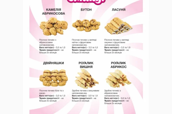 Продам оптом Кондитерські вироби від виробника ТМ МАГІЯ СМАКУ- фото № 8