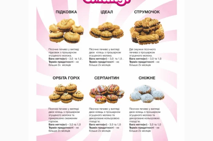 Продам оптом Кондитерські вироби від виробника ТМ МАГІЯ СМАКУ- фото № 9