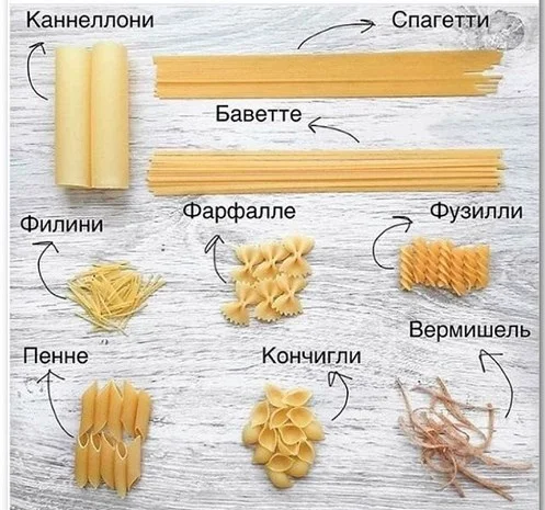 Просрочка мучные изделия куплю- фото № 1