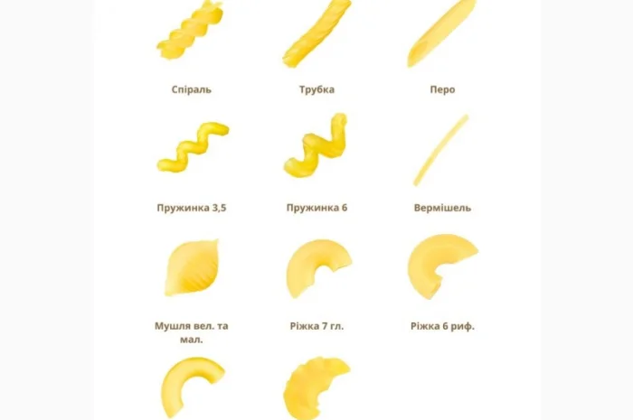 Макаронні вироби- фото № 3