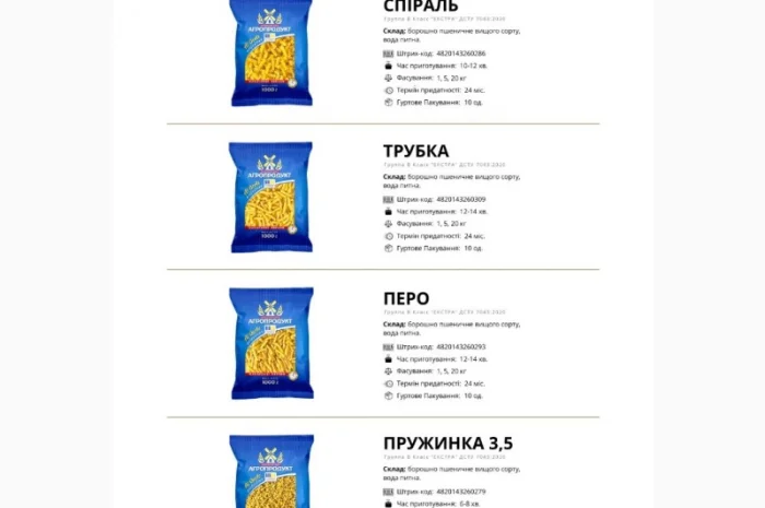 Макаронні вироби- фото № 5