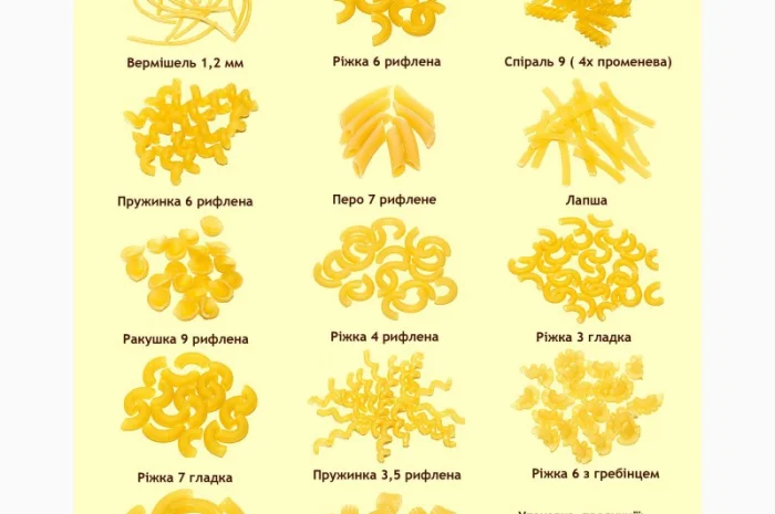 Продам макароны фасовка 20 кг- фото № 1