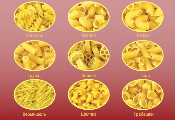 Макаронные изделия опт от производителя- фото № 1