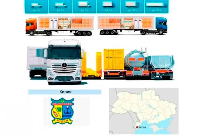 Грузоперевозки от 1 т до 22 т из Килии- фото № 1