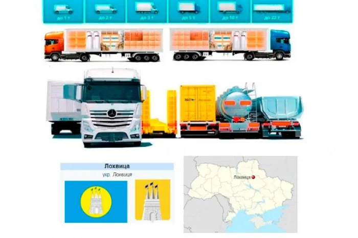 Грузовые перевозки от 1 т до 22 т из Лохвицы, а также в Лохвицу и Ло хвицкий райо н- фото № 1
