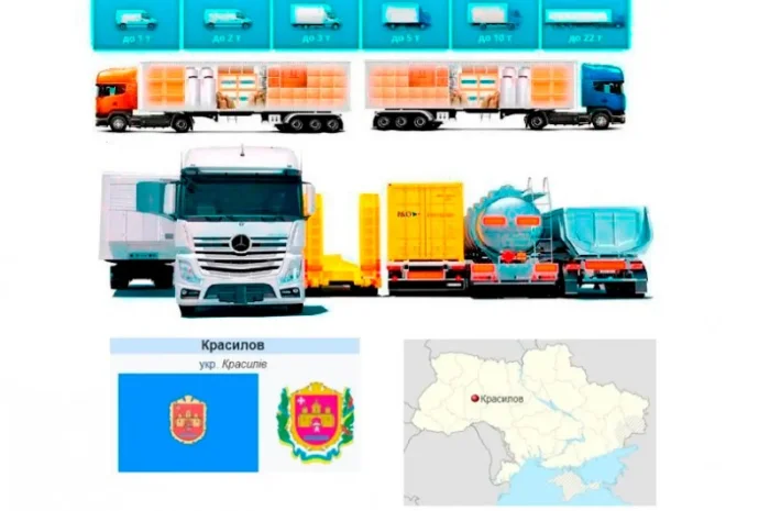 Грузоперевозки от 1 т до 22 т из Красилова в Красилов- фото № 1