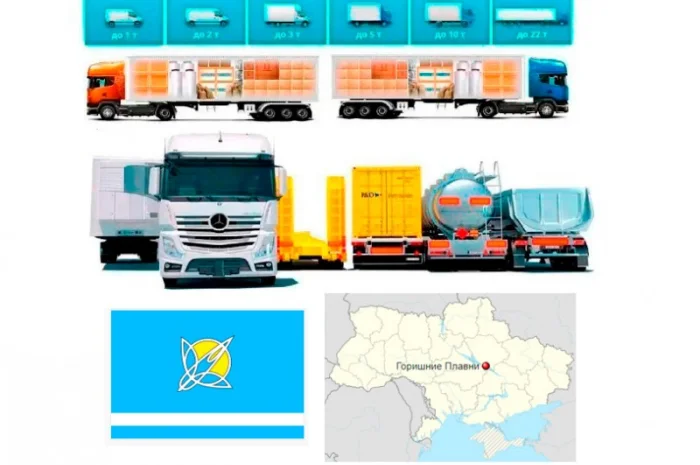 Грузоперевозки от 1 т до 22 т из Гори шние Пла вни в Гори шние Пла вни- фото № 1