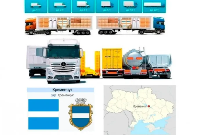 Грузоперевозки от 1 т до 22 т из Кременчуга в Кременчуг- фото № 1