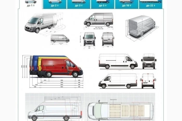 Грузоперевозки Бродецкое по Украине и СНГ, ЕС, Азия- фото № 3