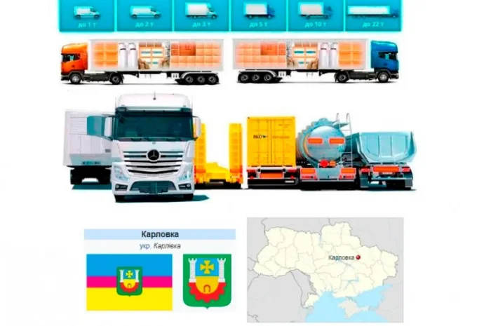 Грузовые перевозки от 1 т до 22 т из Карловки в Карловку и Полтавский район- фото № 1