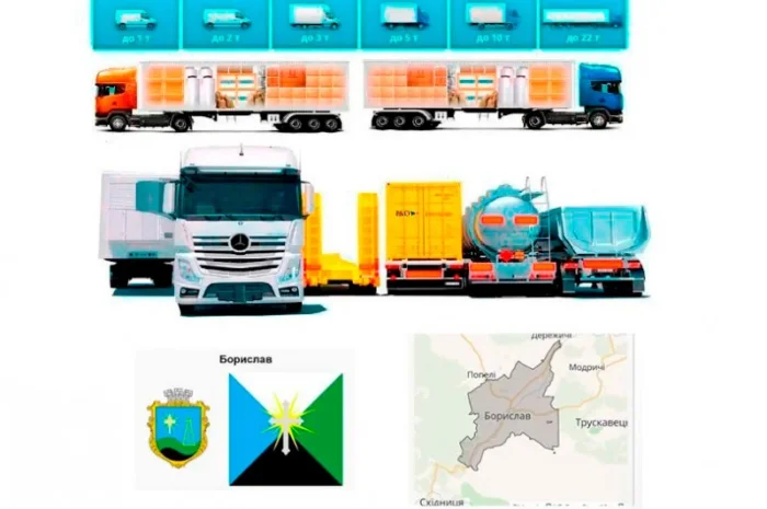 Грузоперевозки от 1 т до 22 т из Борислава в Борислав- фото № 1