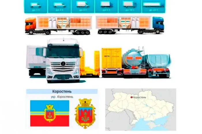 Грузоперевозки от 1 т до 22 т из Коростень- фото № 1