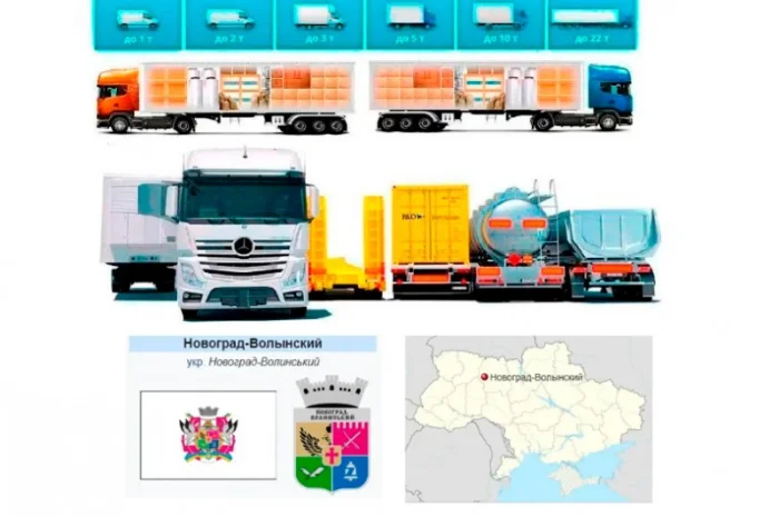 Грузоперевозки от 1 т до 22 т из Новоград-Волынский в Новоград-Волынский- фото № 1