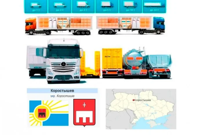 Грузоперевозки от 1 т до 22 т из Коростышева в Коростышев- фото № 1