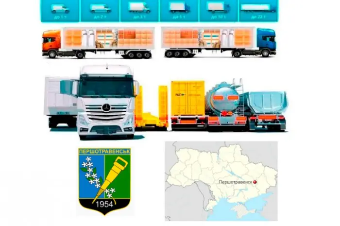 Грузоперевезення від 1 т до 22 т із Першотравенська- фото № 1