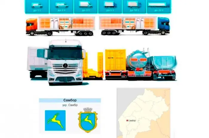 Грузоперевезення від 1 т до 22 т із Самбора в Самбір- фото № 1