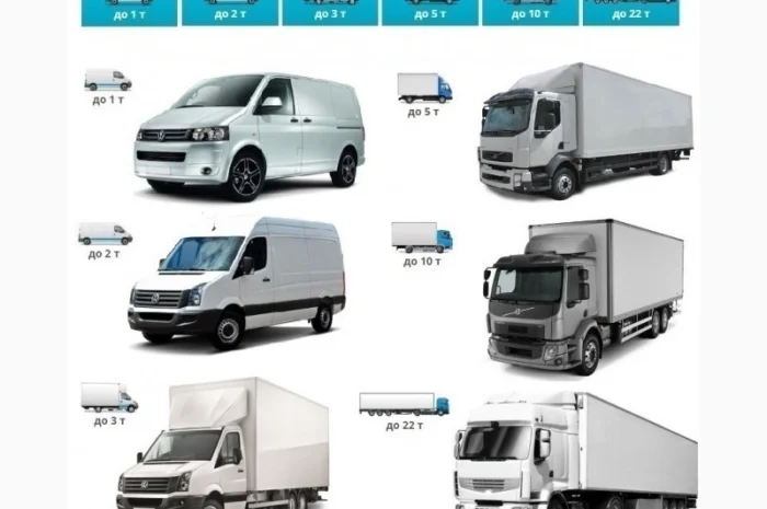 Грузоперевозки Бершадь по Украине и СНГ, ЕС, Азия- фото № 2