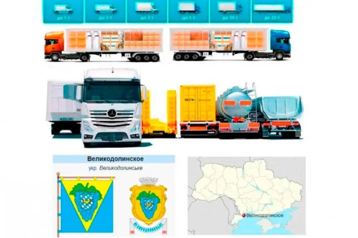 Грузоперевозки от 1 т до 22 т из Великодолинска, в Великодолинское- фото № 1