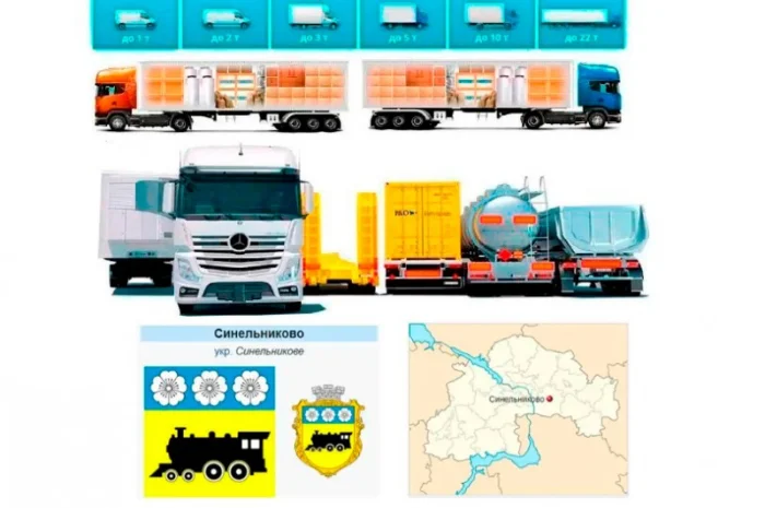 Грузоперевозки от 1 т до 22 т из Синельниково в Синельниково- фото № 1