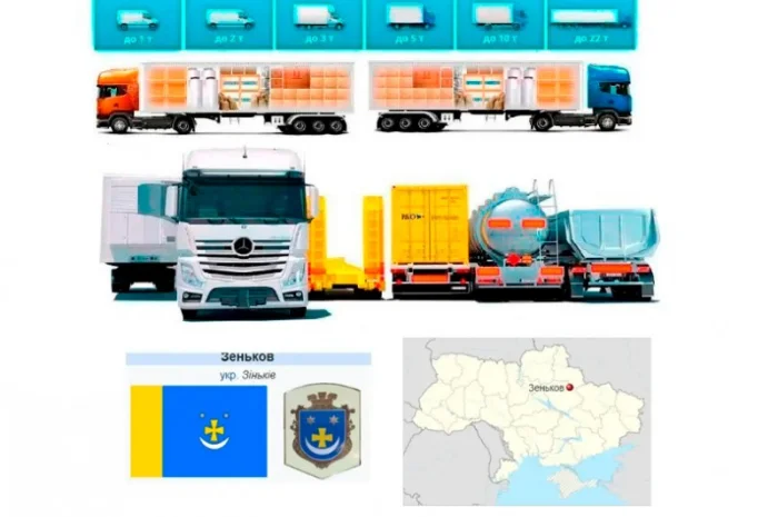 Грузоперевозки от 1 т до 22 т из Зенькова, в Зеньков- фото № 1