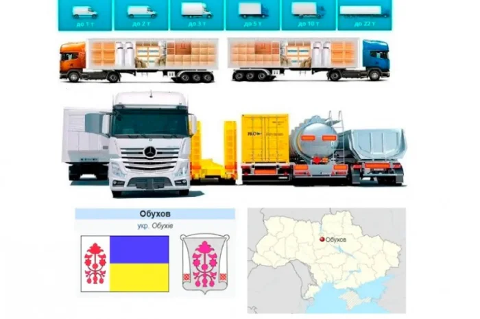 Грузоперевозки от 1 т до 22 т из/в Обу хов, Обуховский район- фото № 1