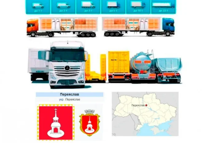 Грузоперевозки от 1 т до 22 т из Перея слова в Перея слав- фото № 1
