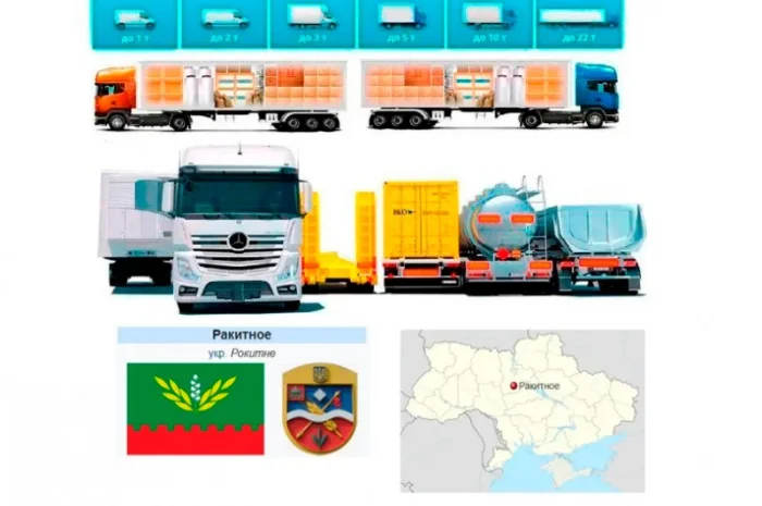 Грузоперевозки от 1 т до 22 т из Ракитного в Ракитное- фото № 1