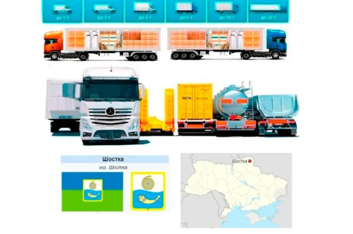 Грузоперевозки от 1 т до 22 т из Шостки в Шостку- фото № 1