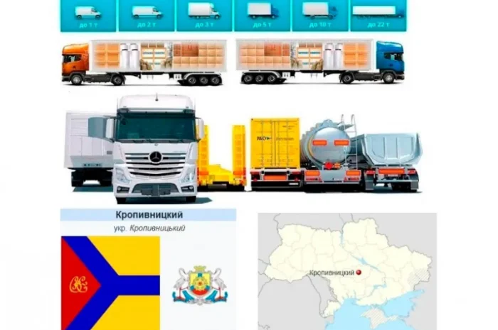 Грузоперевозки от 1 т до 22 т из Кропивницкого в Кропивницкий- фото № 1