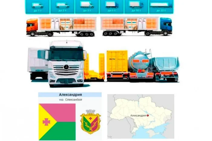 Грузоперевозки от 1 т до 22 т из Александрии в Александрию- фото № 1