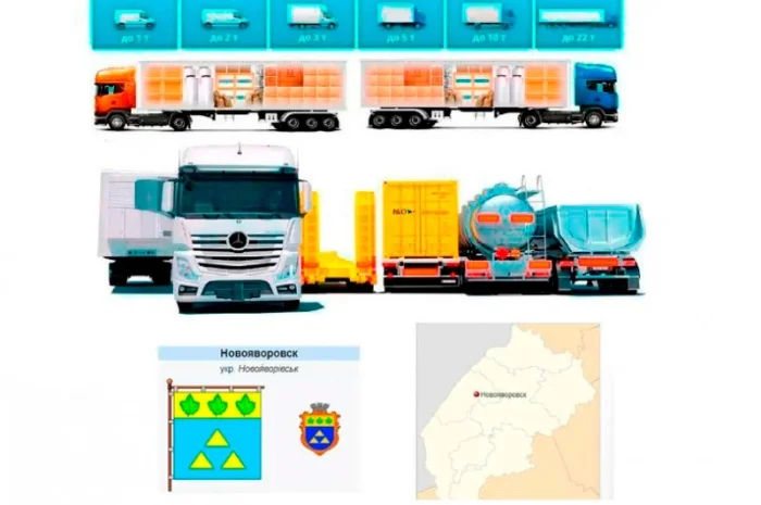 Грузоперевозки от 1 т до 22 т из Новояворовска в Новояворовск- фото № 1