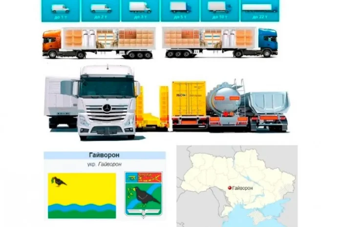 Грузоперевозки от 1 т до 22 т из Гайворона в Гайворон- фото № 1