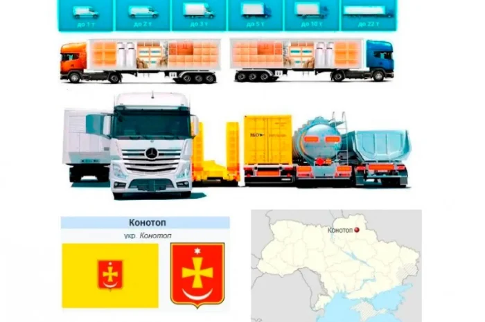Грузоперевозки от 1 т до 22 т из Конотопа в Конотоп- фото № 1