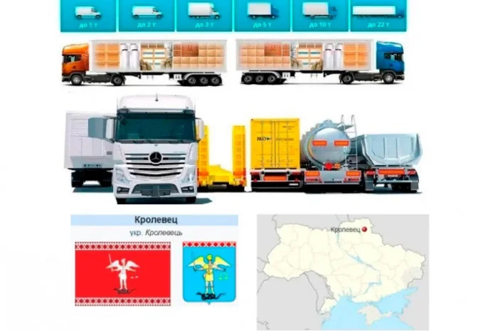Грузоперевозки от 1 т до 22 т из Кролевец и Кролеве цкий райо н- фото № 1
