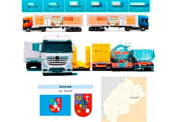 Грузоперевозки от 1 т до 22 т из Золочева в Золочев- фото № 1