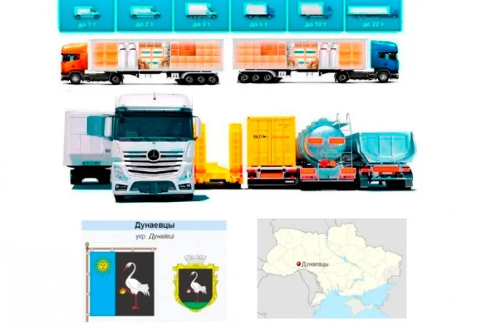 Грузоперевозки от 1 т до 22 т из Дунаевец в Дунаевцы- фото № 1