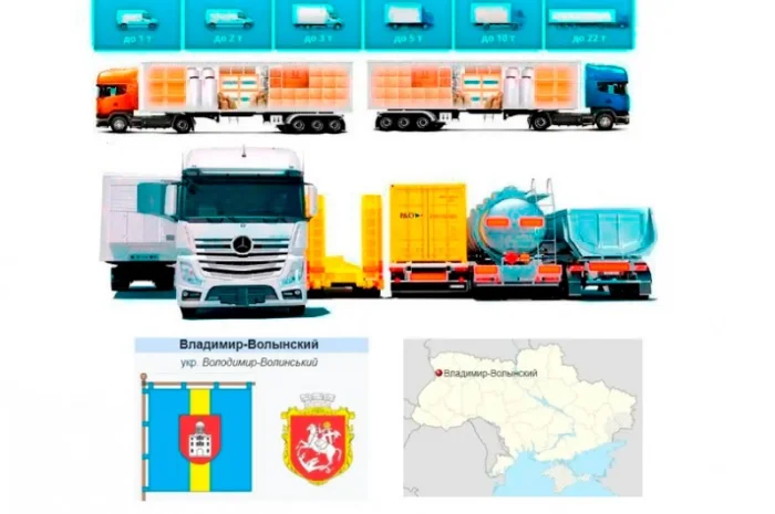 Грузоперевозки от 1 т до 22 т из Владимира в Владимир- фото № 1