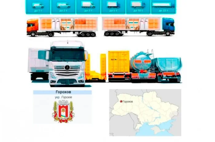 Грузоперевозки от 1 т до 22 т из Горохова в Горохов- фото № 1