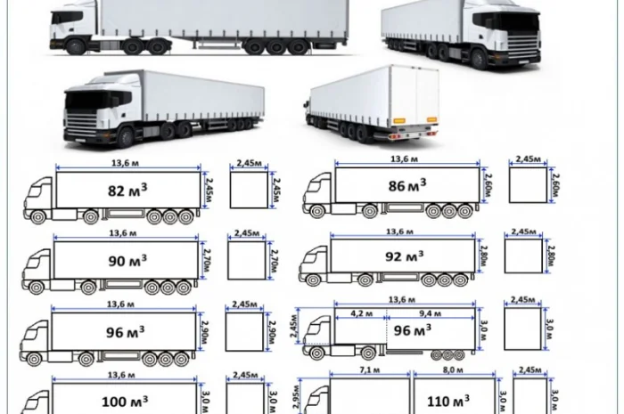 Грузоперевозки от 1 т до 22 т из Горохова в Горохов- фото № 6