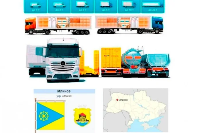 Грузоперевозки от 1 т до 22 т из Млинова в Млинов- фото № 1