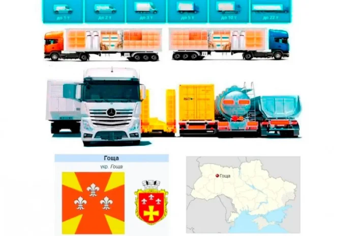 Грузоперевозки от 1 т до 22 т из Гощи в Гощу- фото № 1