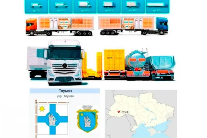 Грузоперевозки от 1 т до 22 т из Тлумача в Тлумач- фото № 1