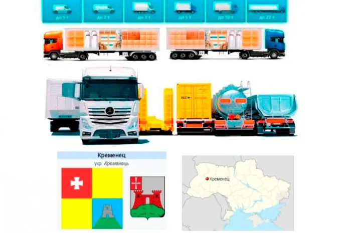 Грузоперевозки от 1 т до 22 т из Кременеца в Кременец- фото № 1